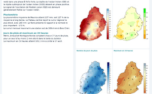 MAURICE: "Monthly Climate Bulletin ", August 2026" by MMS, Traduction en Français