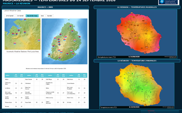 ILES SOEURS: Maurice/Réunion: le 24/09/26 : tendances météo des prochaines 36h 